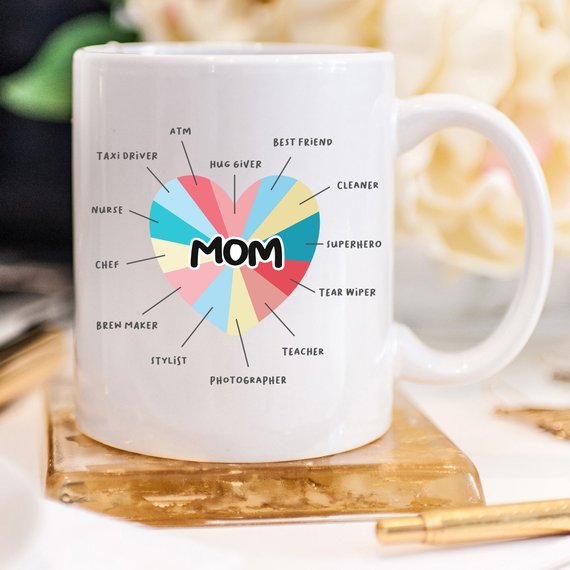 Mother's Day Gift - Mom Coffee Mug, Funny Mom Gift